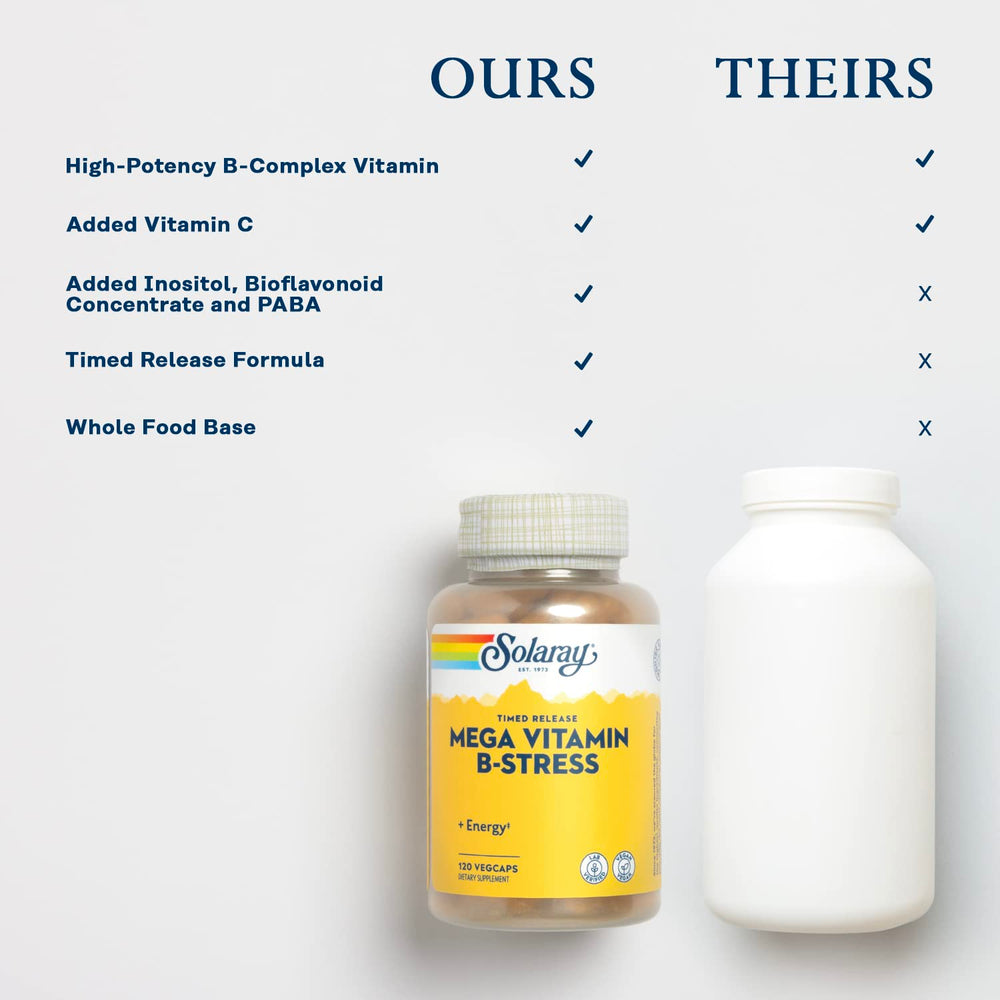Vegan capsules of SOLARAY Mega Vitamin B-Stress highlighted for plant-based formulation.