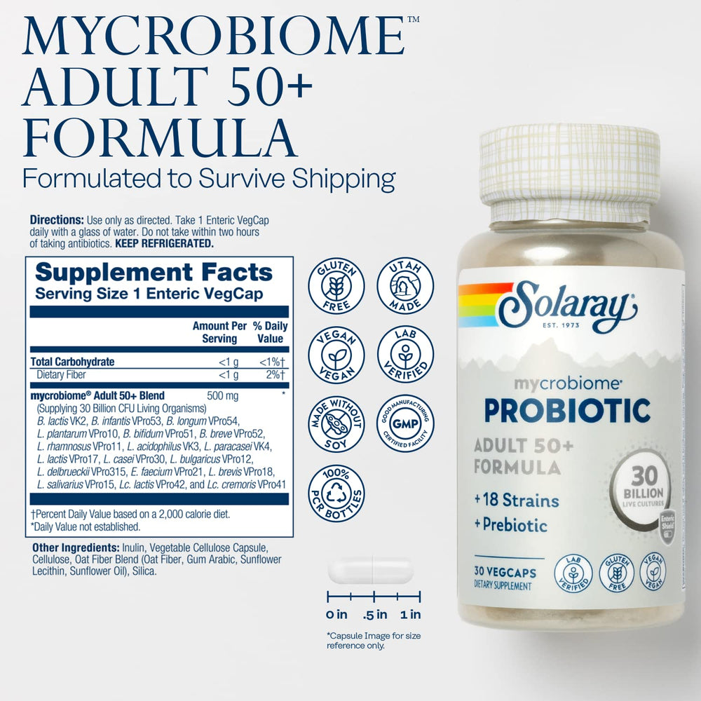 SOLARAY Mycrobiome cap closeup shows enteric shield design.