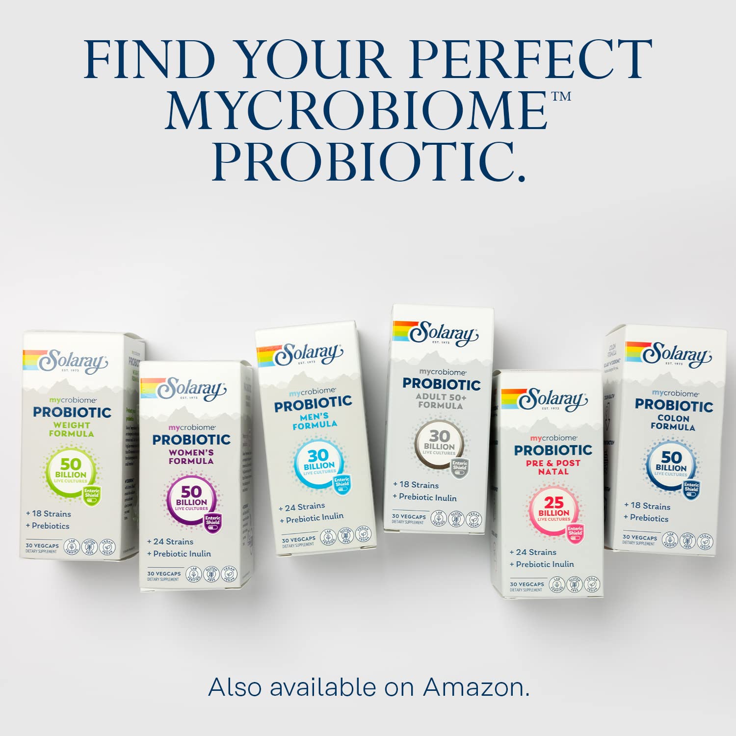 SOLARAY Mycrobiome capsules in hand for easy daily intake.