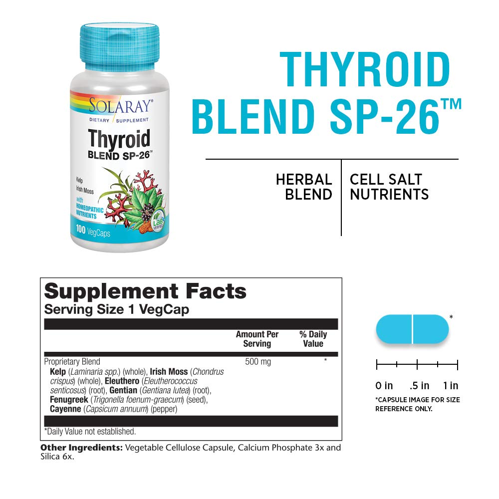 SOLARAY Thyroid Blend SP-26 capsules close-up for daily wellness.