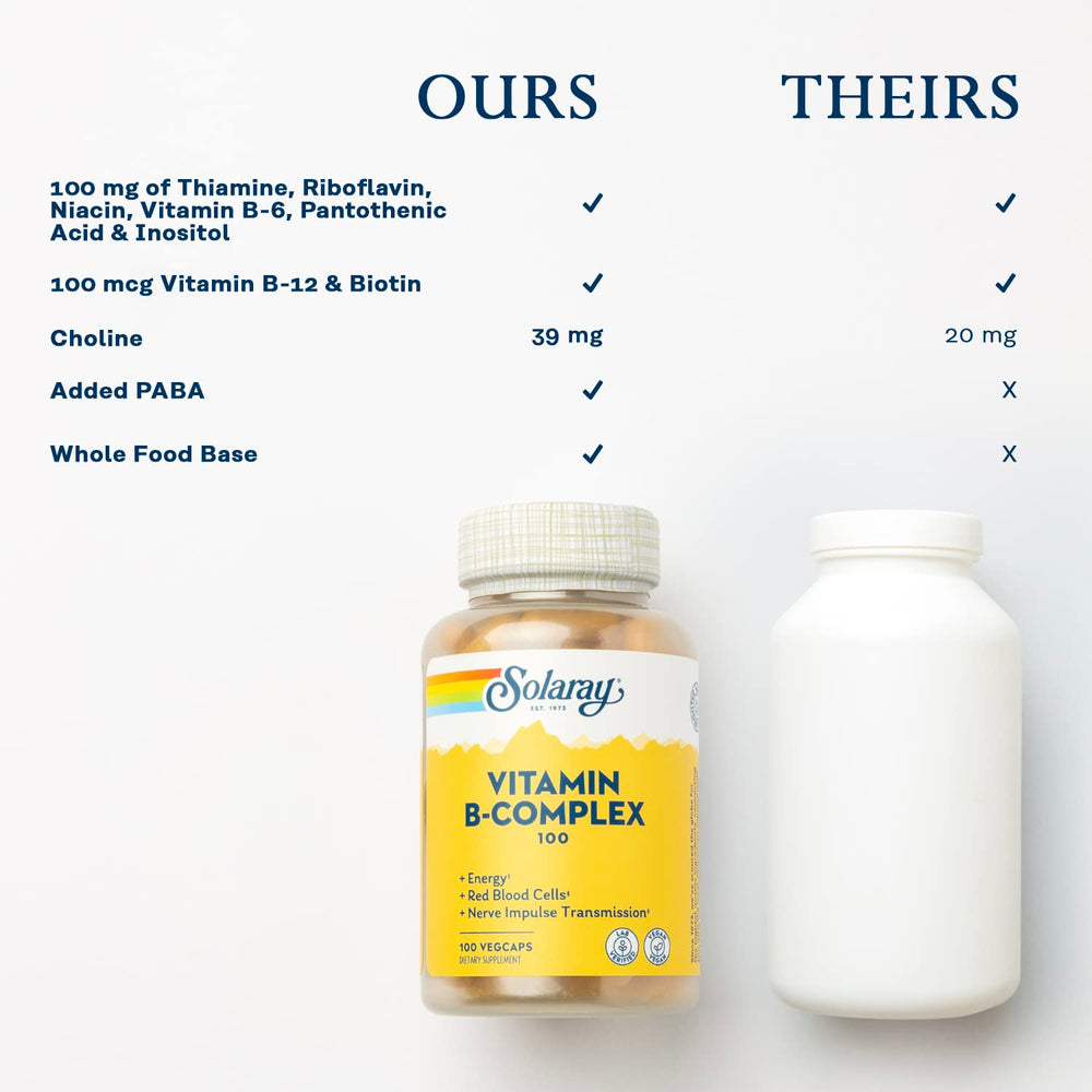 In-house Utah lab testing highlights SOLARAY Vitamin B Complex quality.