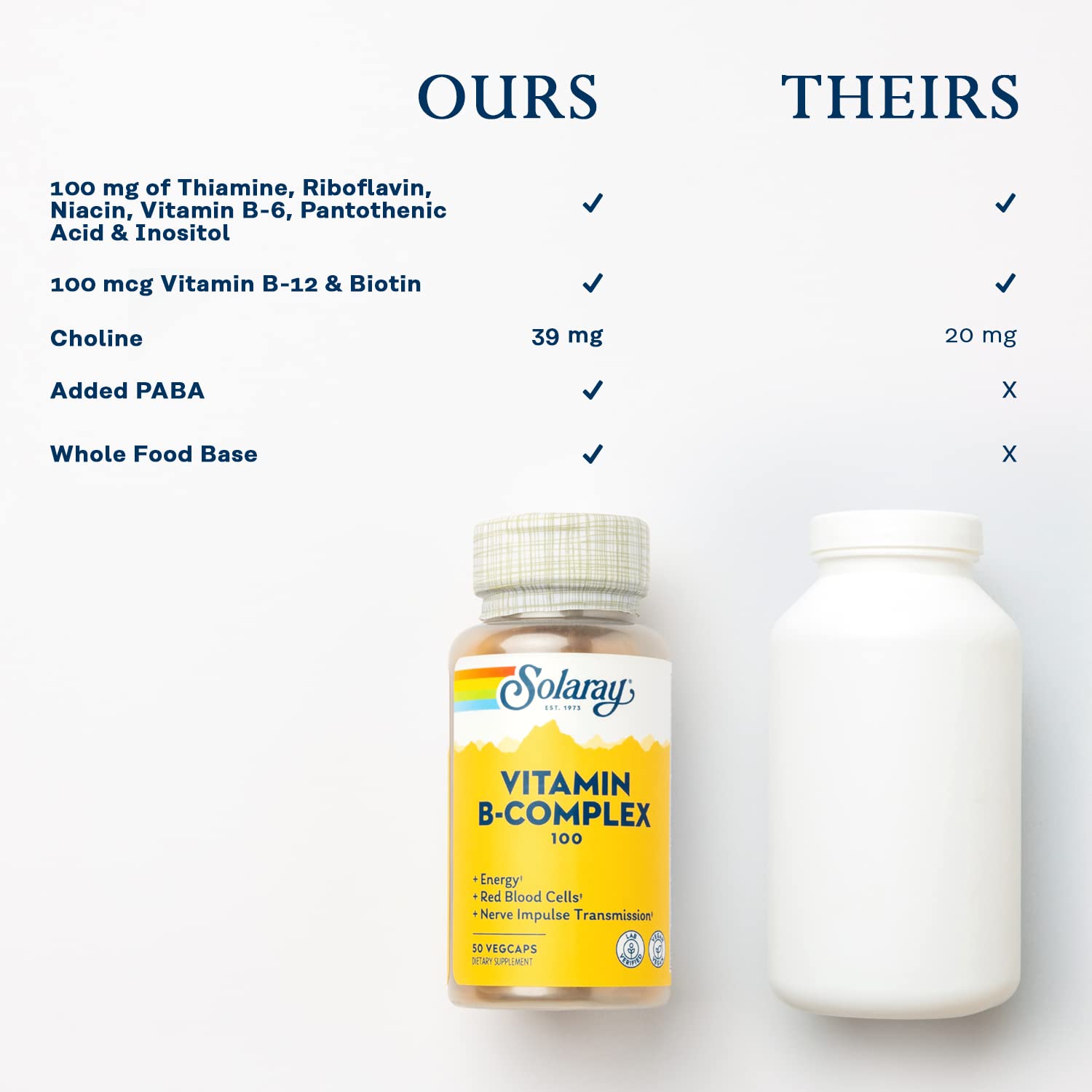 SOLARAY Vitamin B Complex vegan non-GMO formula for everyday wellness.