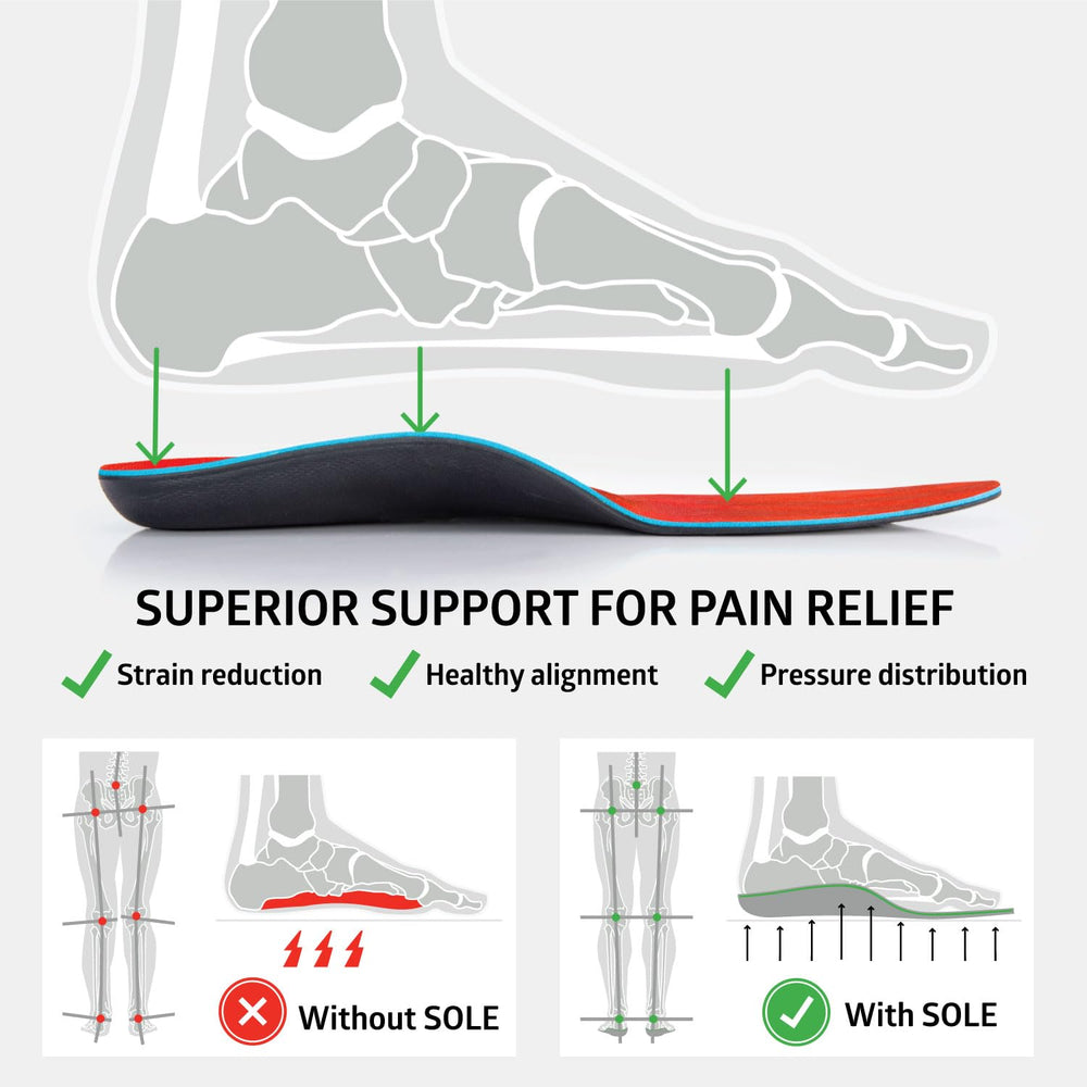 SOLE Active Medium Met Pad insoles moisture-wicking topsheet helps feet stay dry.