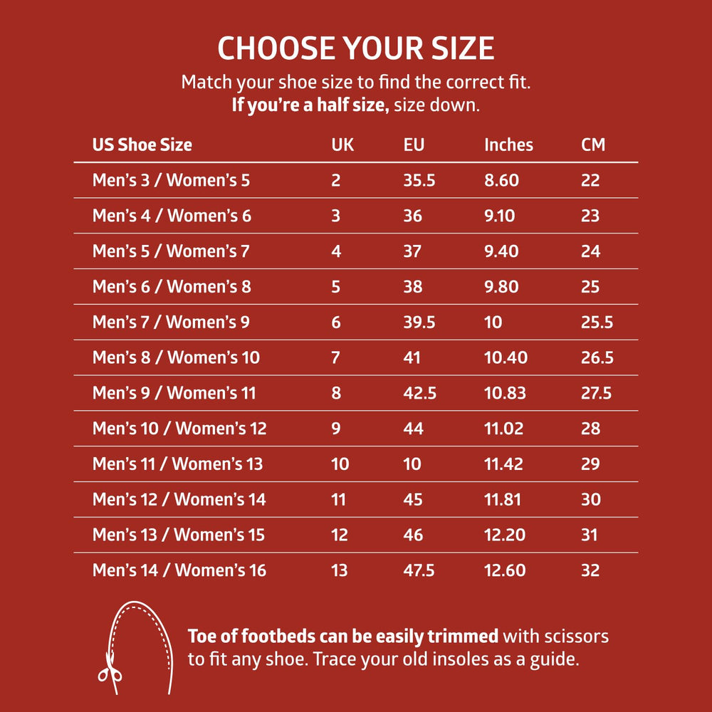SOLE Active Medium three-point-two-millimeter thickness balances support and flexibility.
