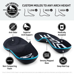 SOLE Active Thick Insole cushioning 4-8mm offers lasting comfort and impact absorption.
