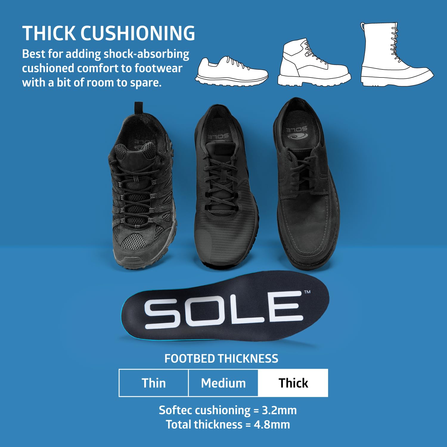 SOLE Active Thick Insole deep heel cup enhances stability and neutral alignment.
