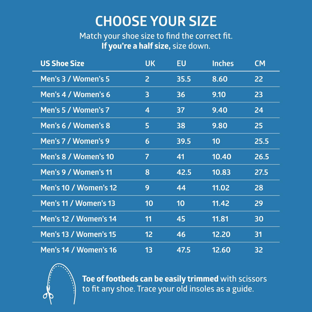 SOLE Active Thick Insoles packaged for easy insertion and everyday wear.