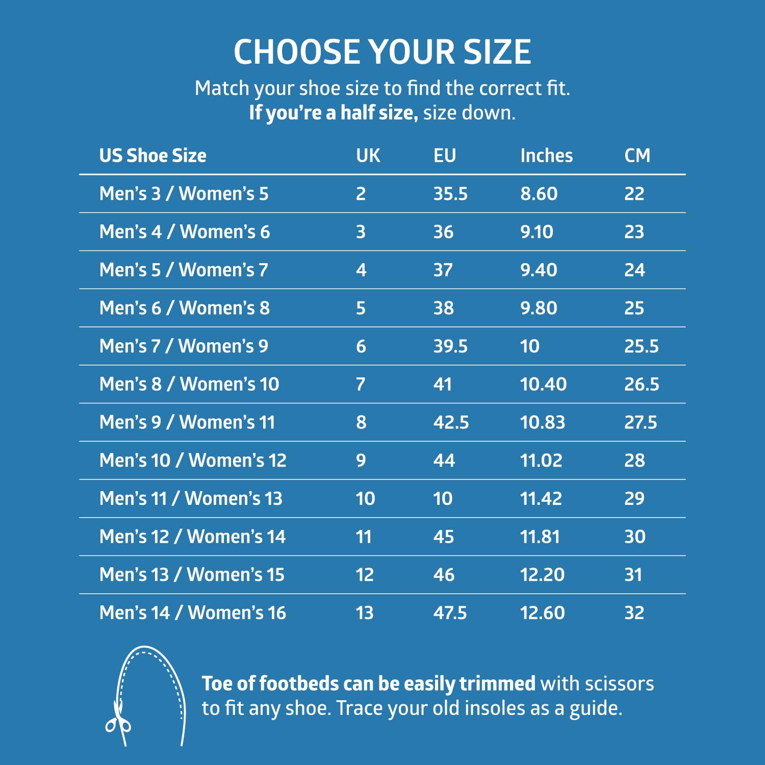 Break-in period of 2–3 days to adapt to your feet.