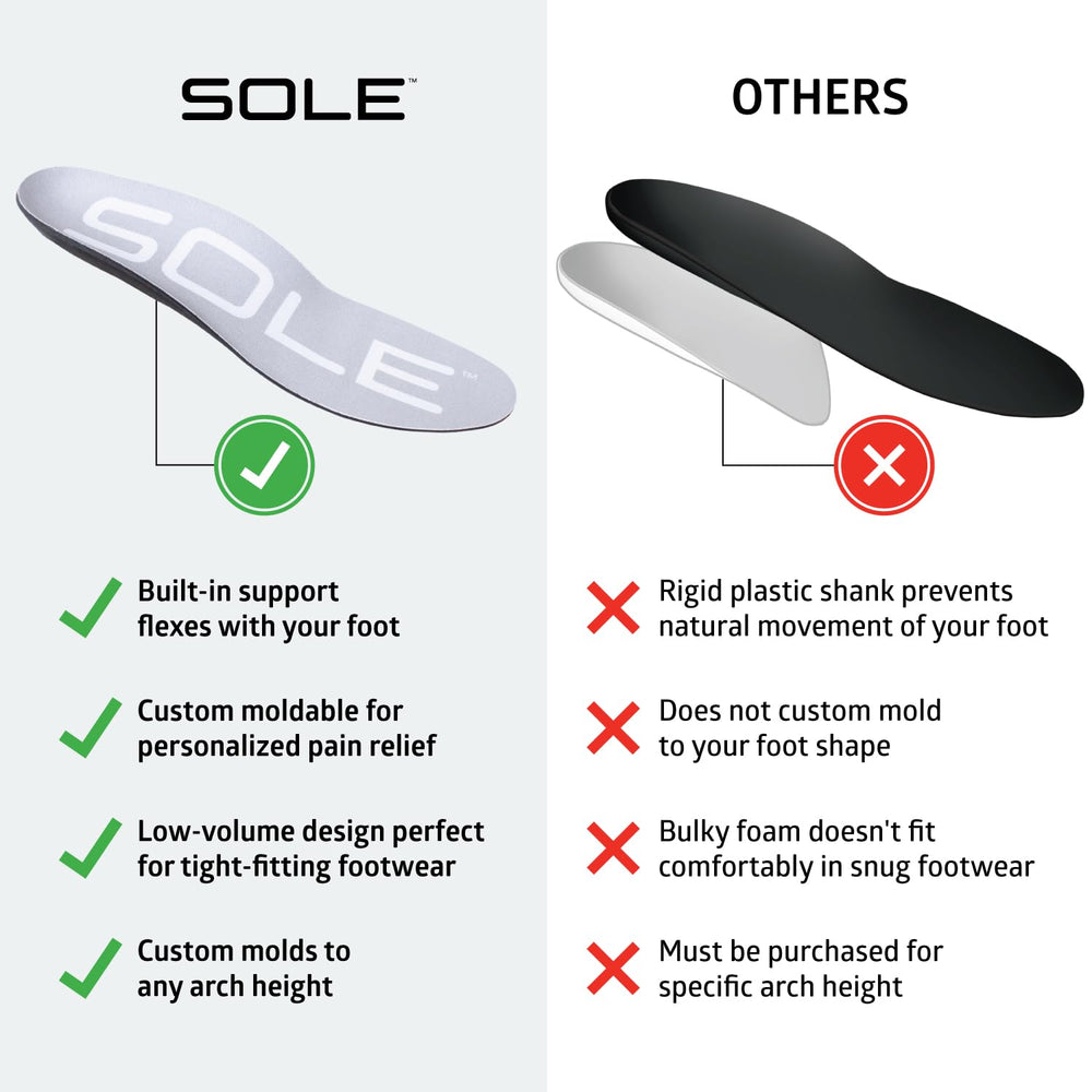 SOLE Active Thin Insole in shoe view demonstrates slim profile in footwear