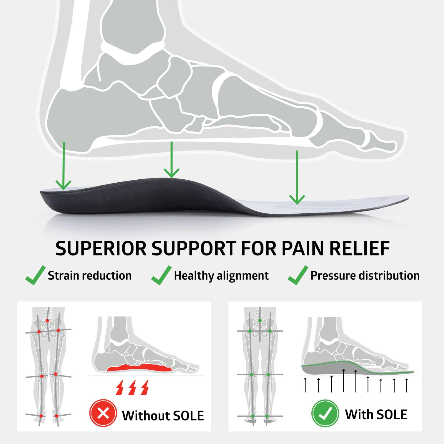 SOLE Active Thin Insoles odor control using recycled silver salts for freshness