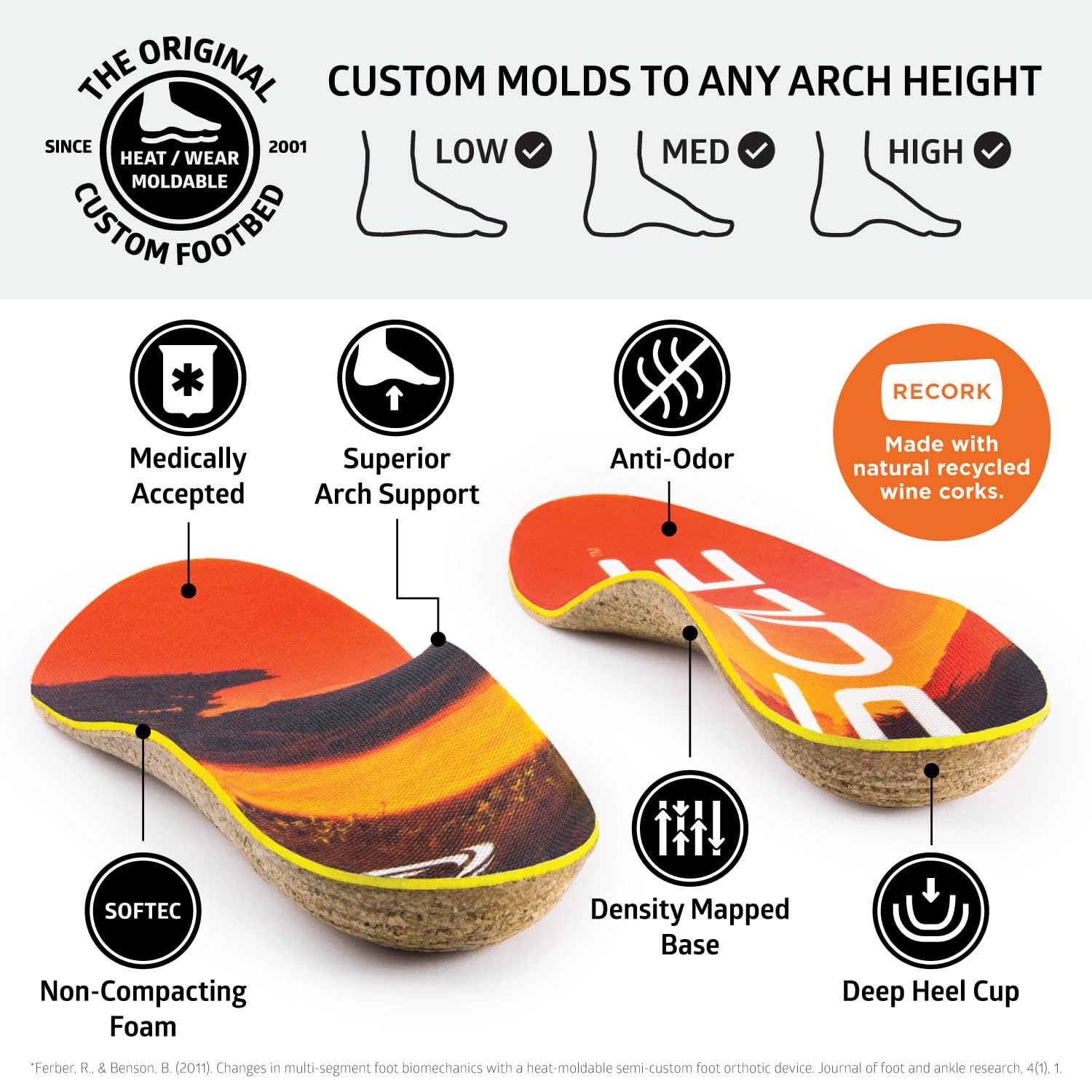 SOLE Performance insole shows a deep heel cup for stability and neutral alignment.