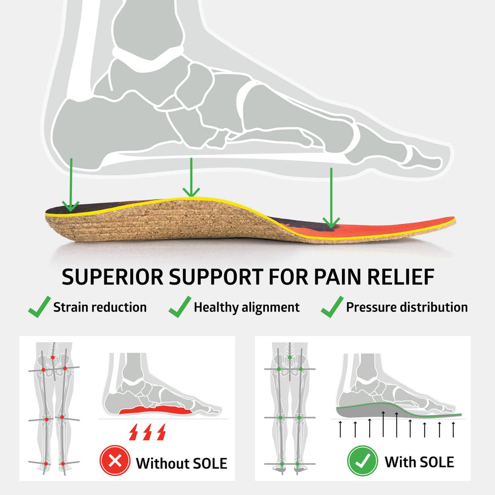 SOLE Performance insole highlights Softec cushioning for softer steps.