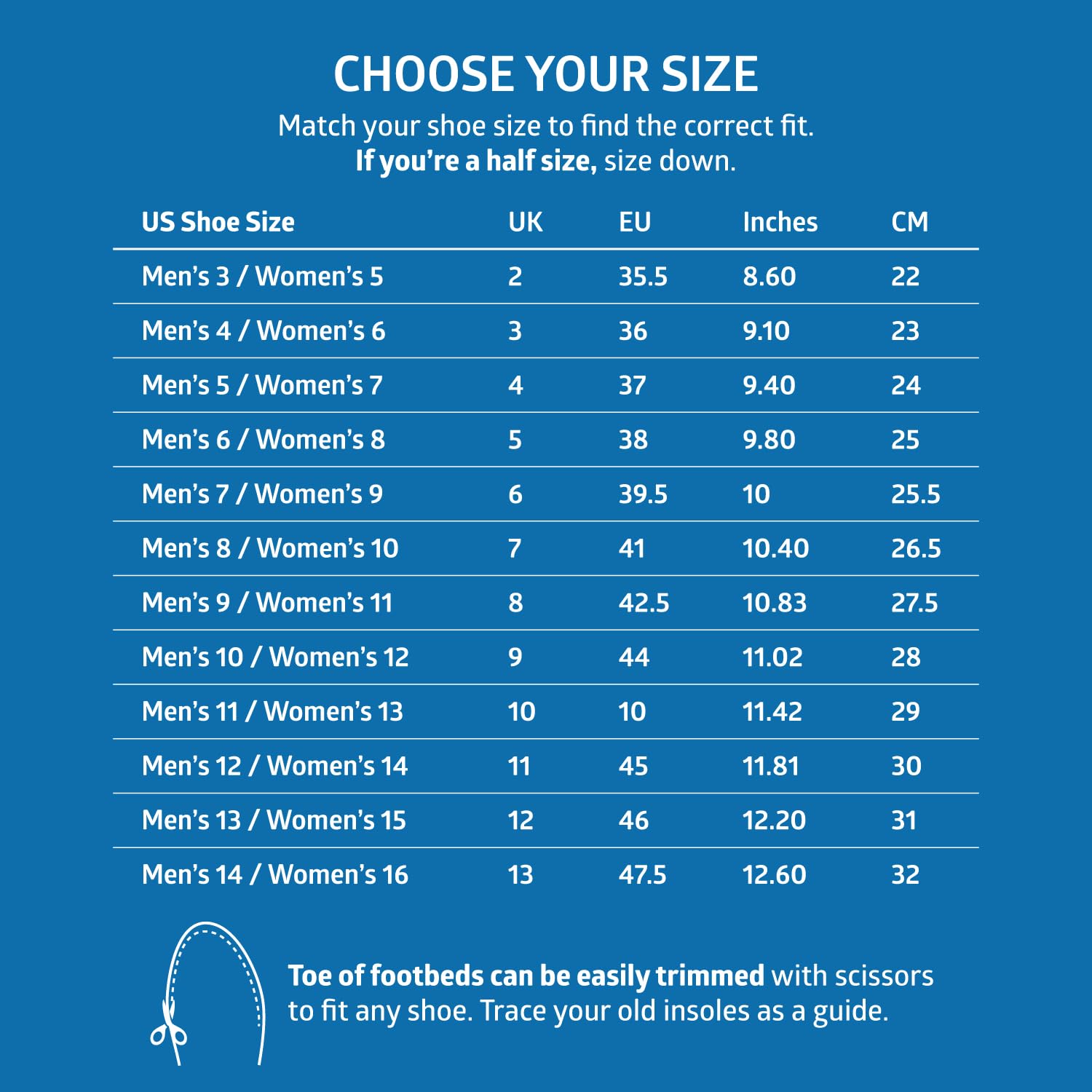 SOLE break-in guidance: insole adapts over 2–3 days.