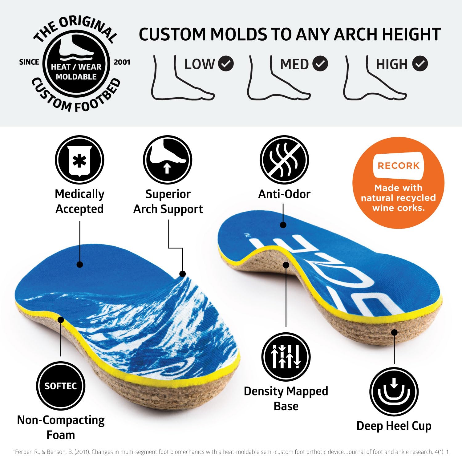 SOLE heat-moldable insole demonstrates custom arch fit.