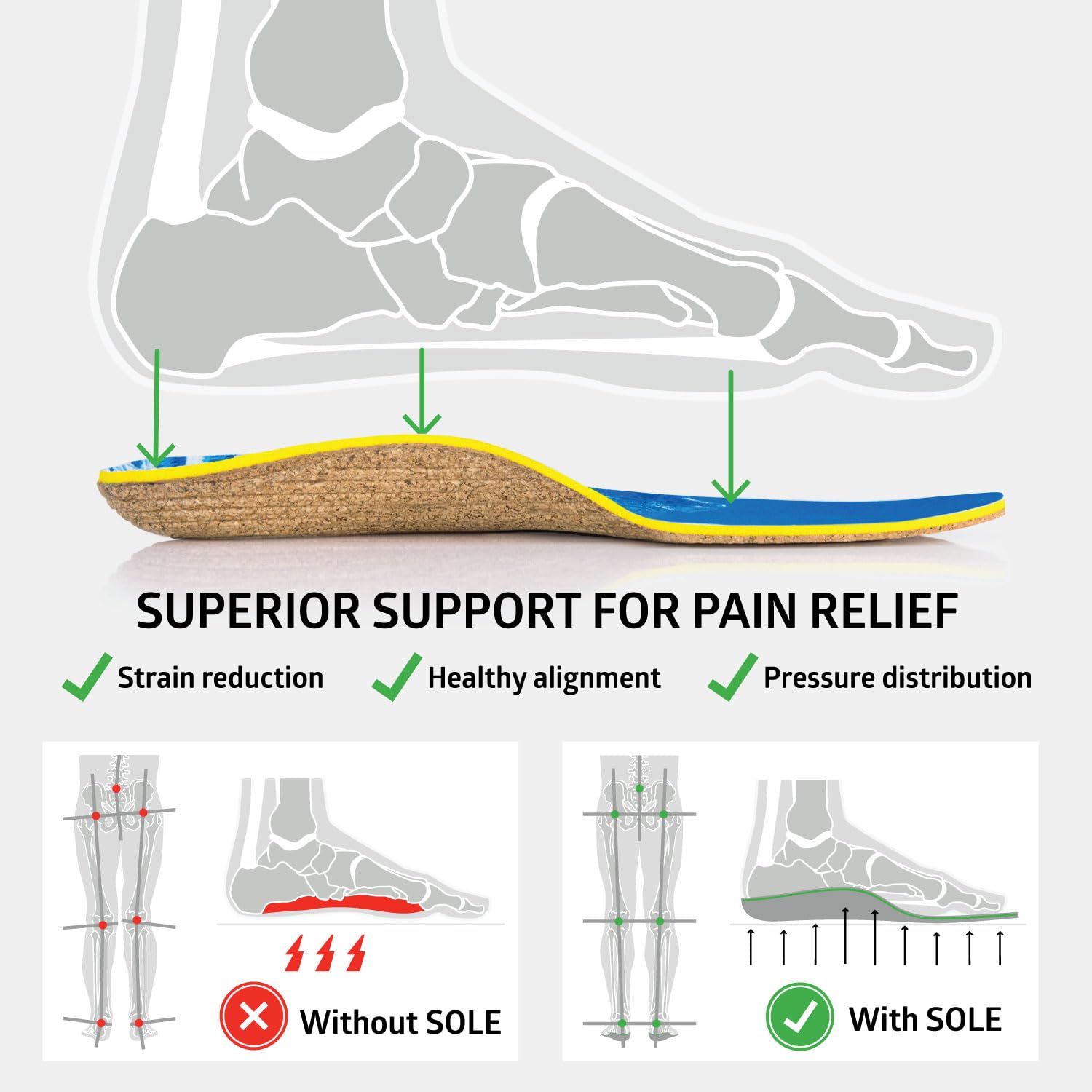 SOLE ReCORK base insole offers eco-friendly padding and durability.