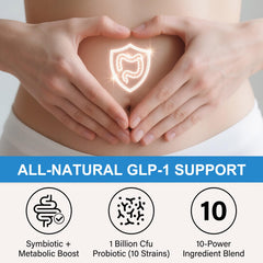 SOLEMEONY GLP-1 Activate capsules for easy daily energy and fullness.