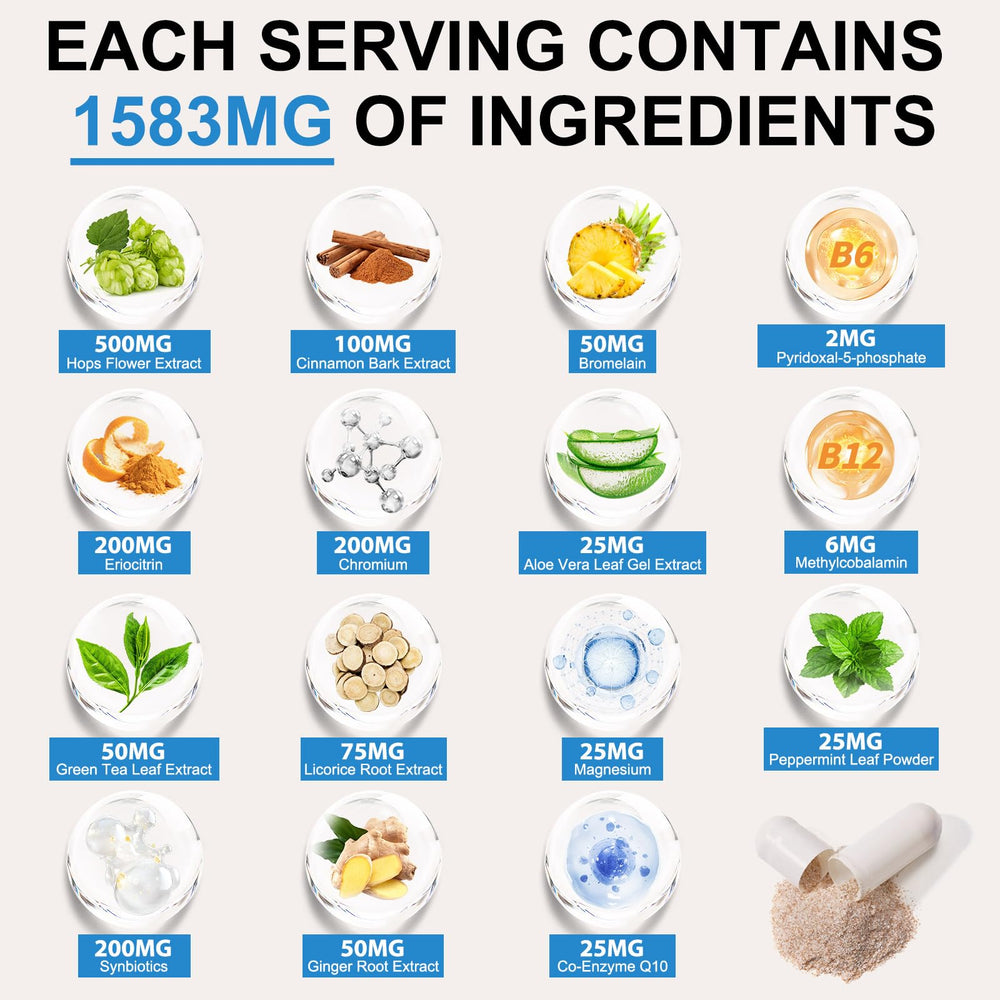 SOLEMEONY GLP-1 Activate label highlights ingredients and features.