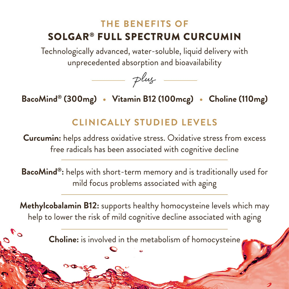 Solgar Full-Spectrum Curcumin Brain Works with BacoMind, highlights bacopa benefits for memory.