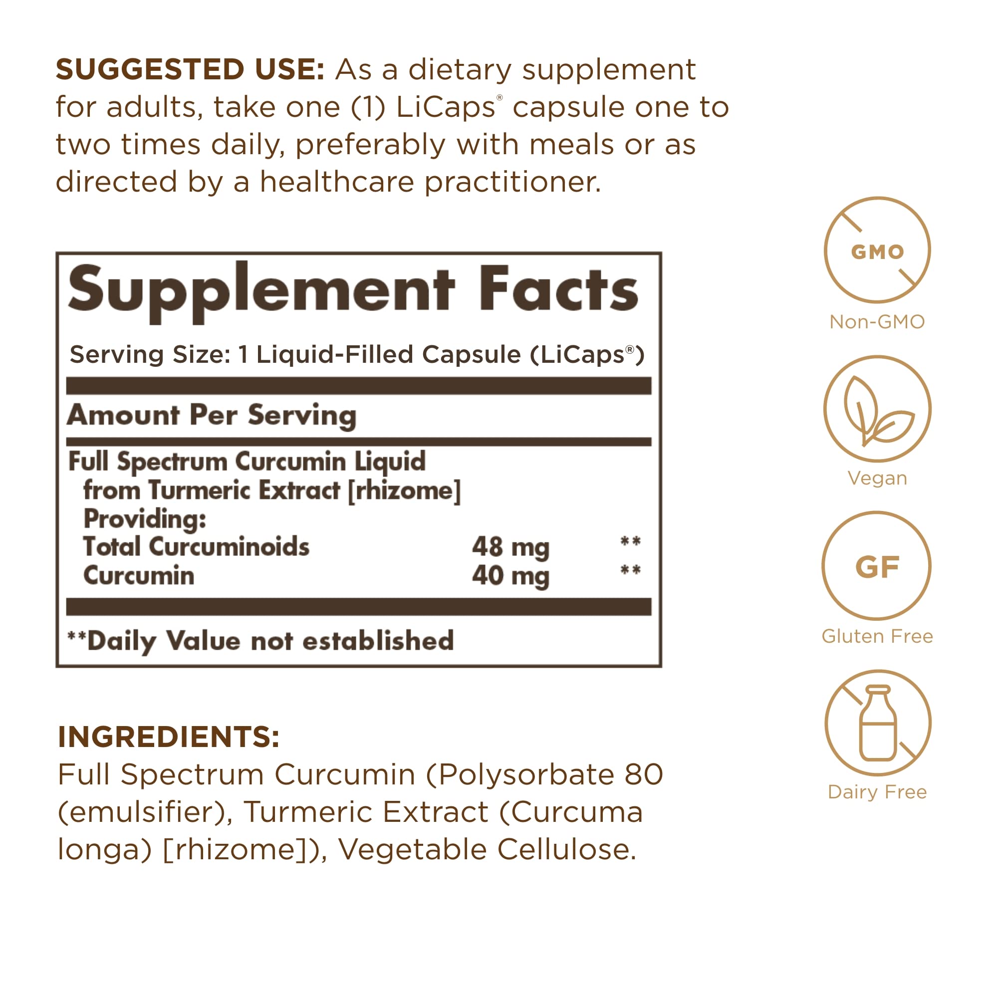 Solgar micelle-encapsulation diagram showing water-soluble curcumin improves bioavailability