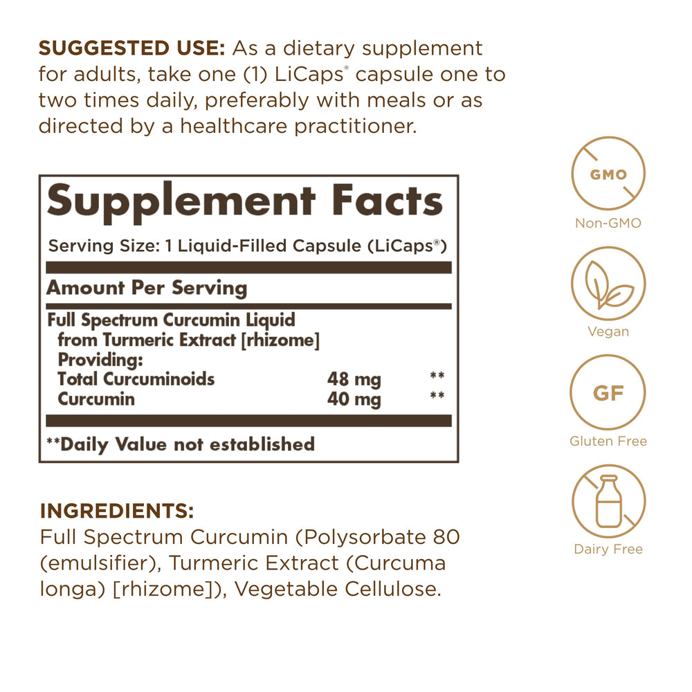 Solgar micelle-encapsulation diagram showing water-soluble curcumin improves bioavailability