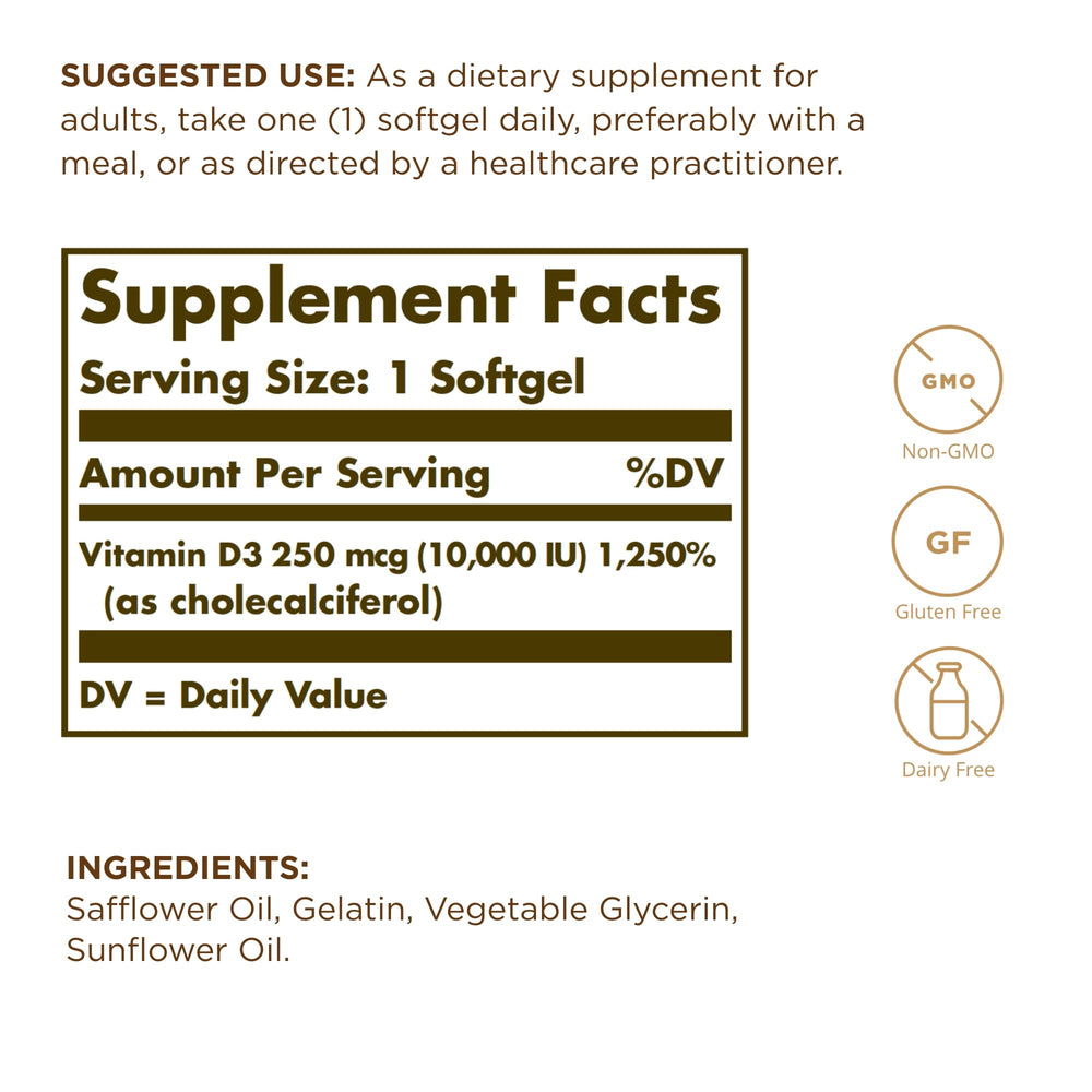 Solgar Vitamin D3 softgels close-up shows oil-based formula aiding absorption potential.