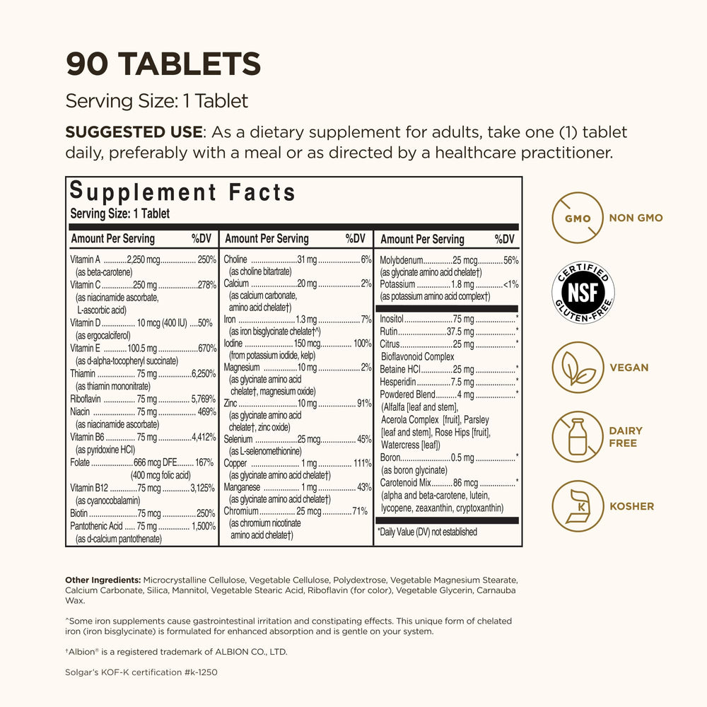 Solgar VM-75 label close-up highlighting vitamins and minerals.