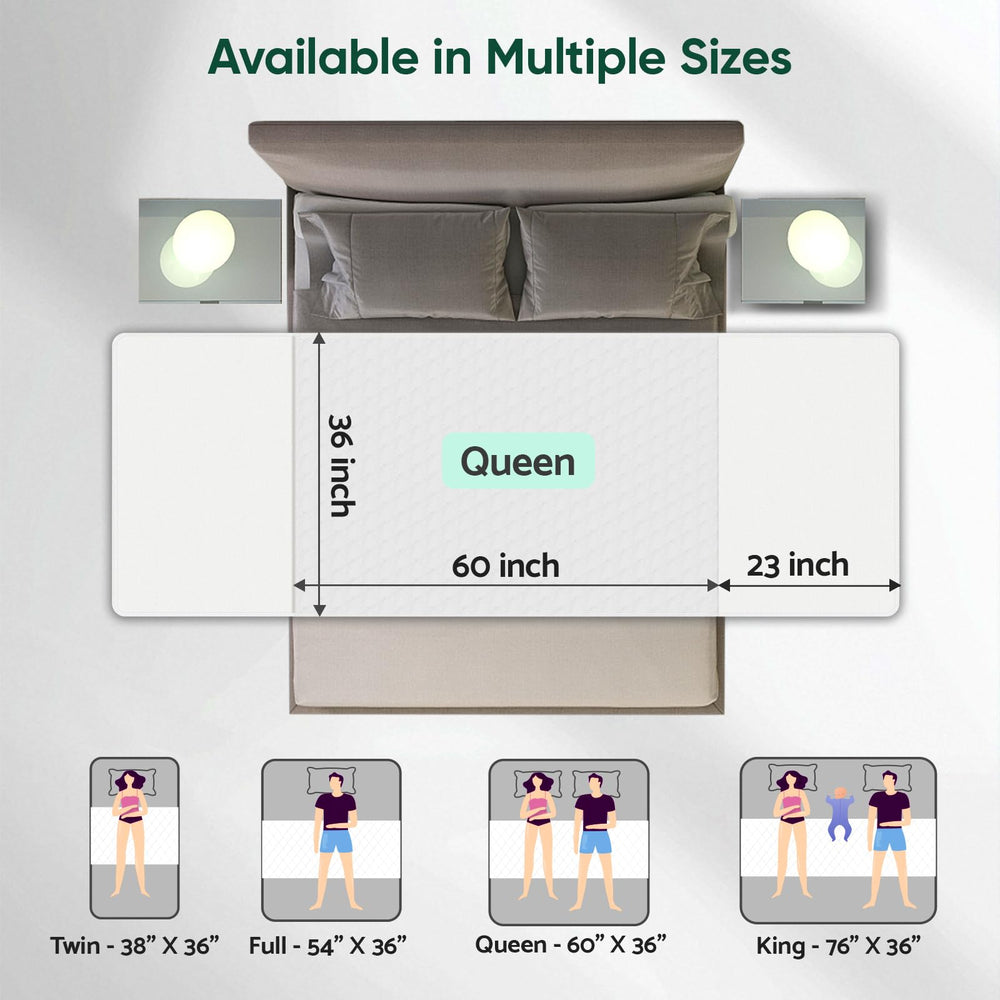SOLOSHINE bed pads easy care and setup for caregivers and families