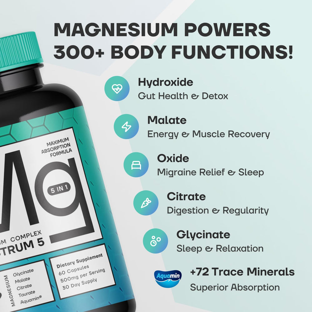 SonoHealth Spectrum 5 label closeup, features a 5-in-1 magnesium blend for better bioavailability.