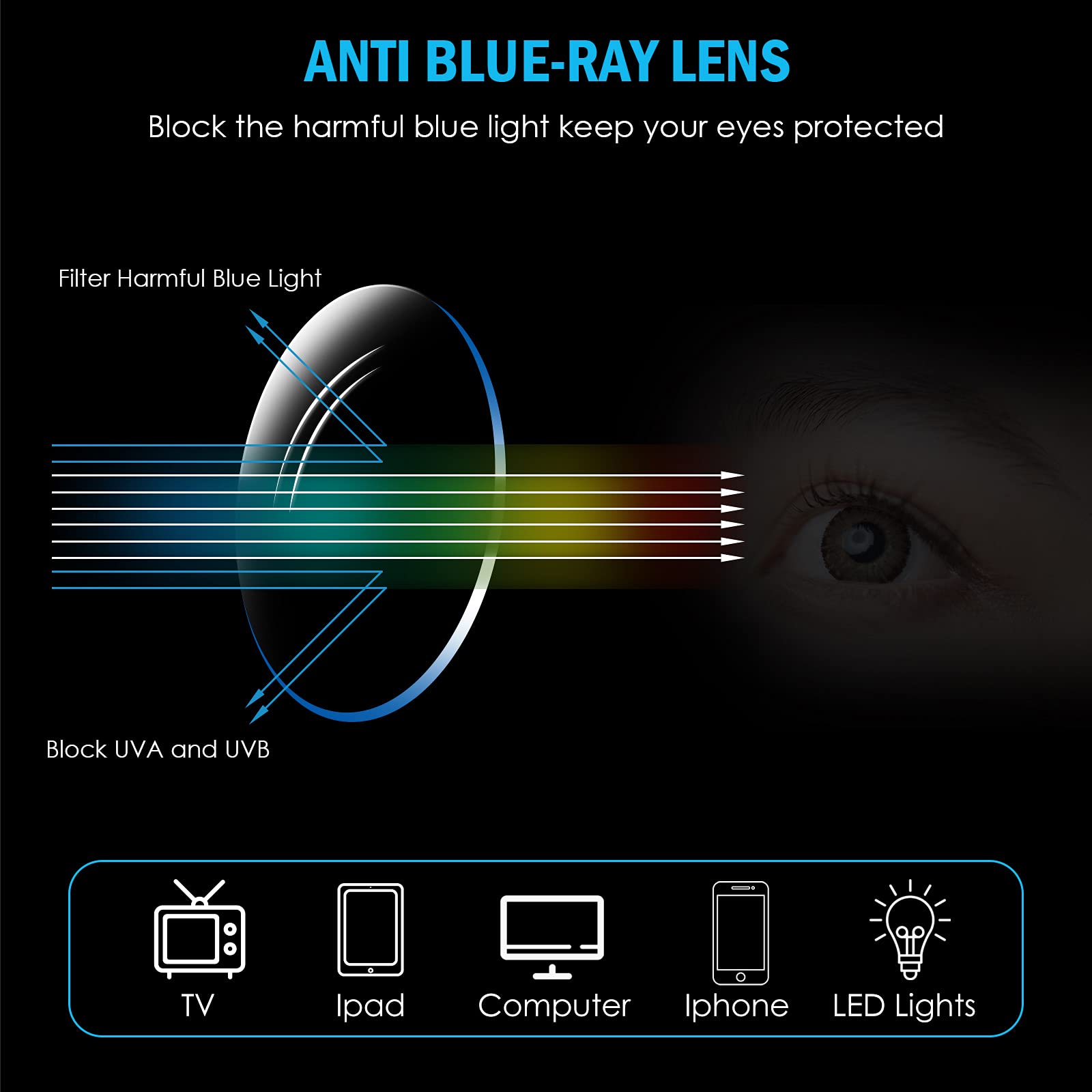 SOPHILY triple-pack shows colors for quick color-coding and style.