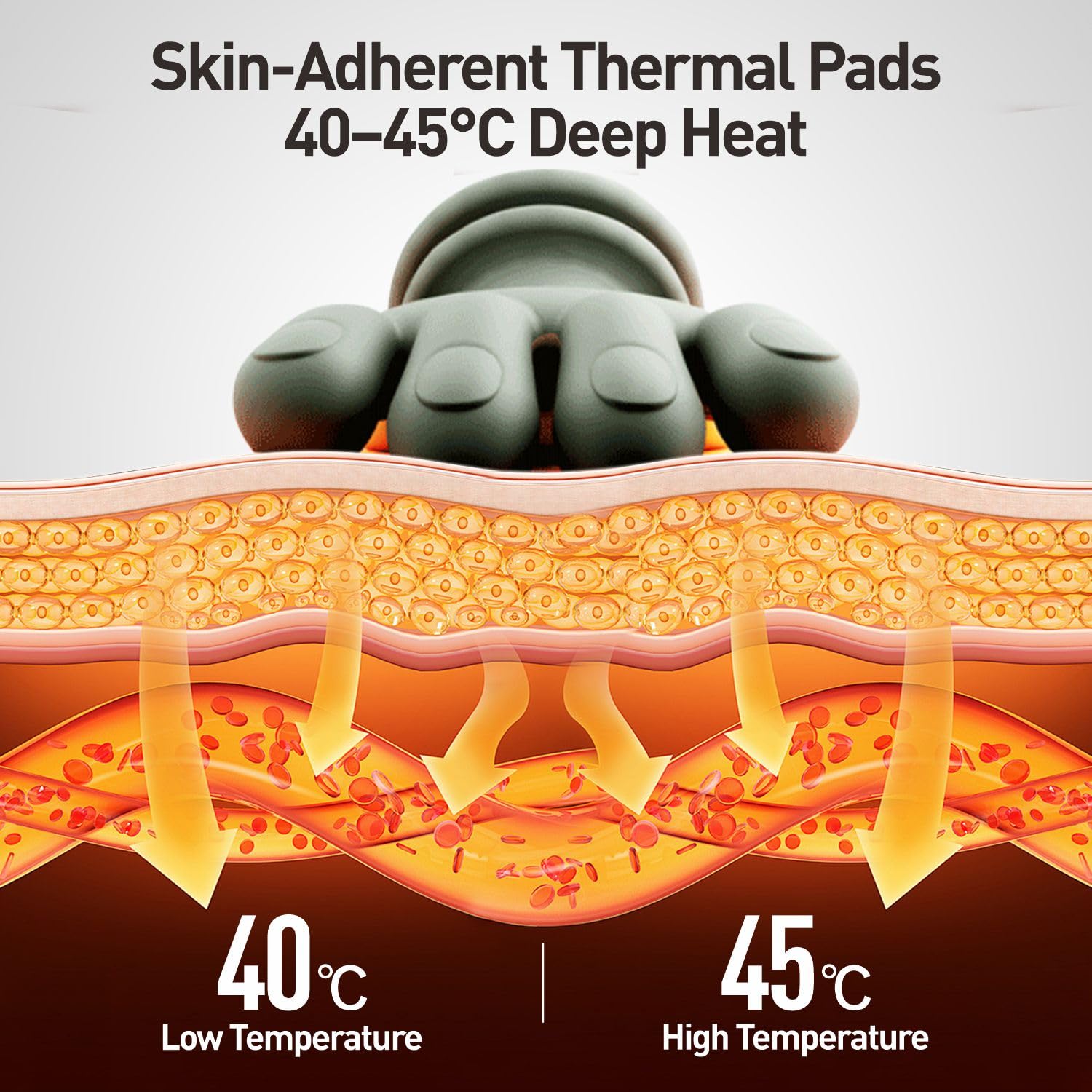 Soravita neck massager dual-heat palms provide comforting warmth during massage.