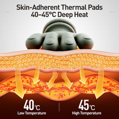 Soravita neck massager dual-heat palms provide comforting warmth during massage.