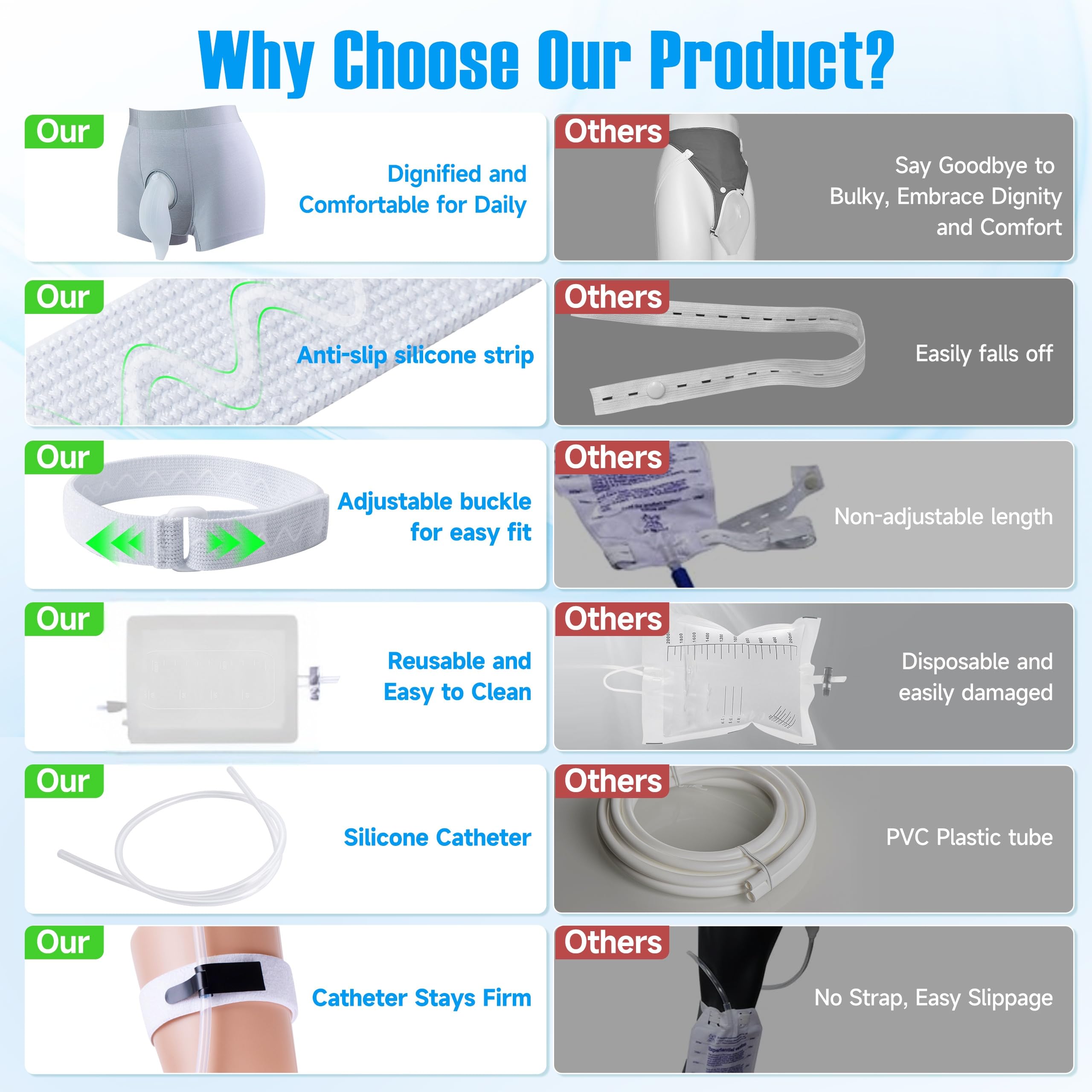 SorealGroup easy maintenance includes warm-water rinse and mild detergent.