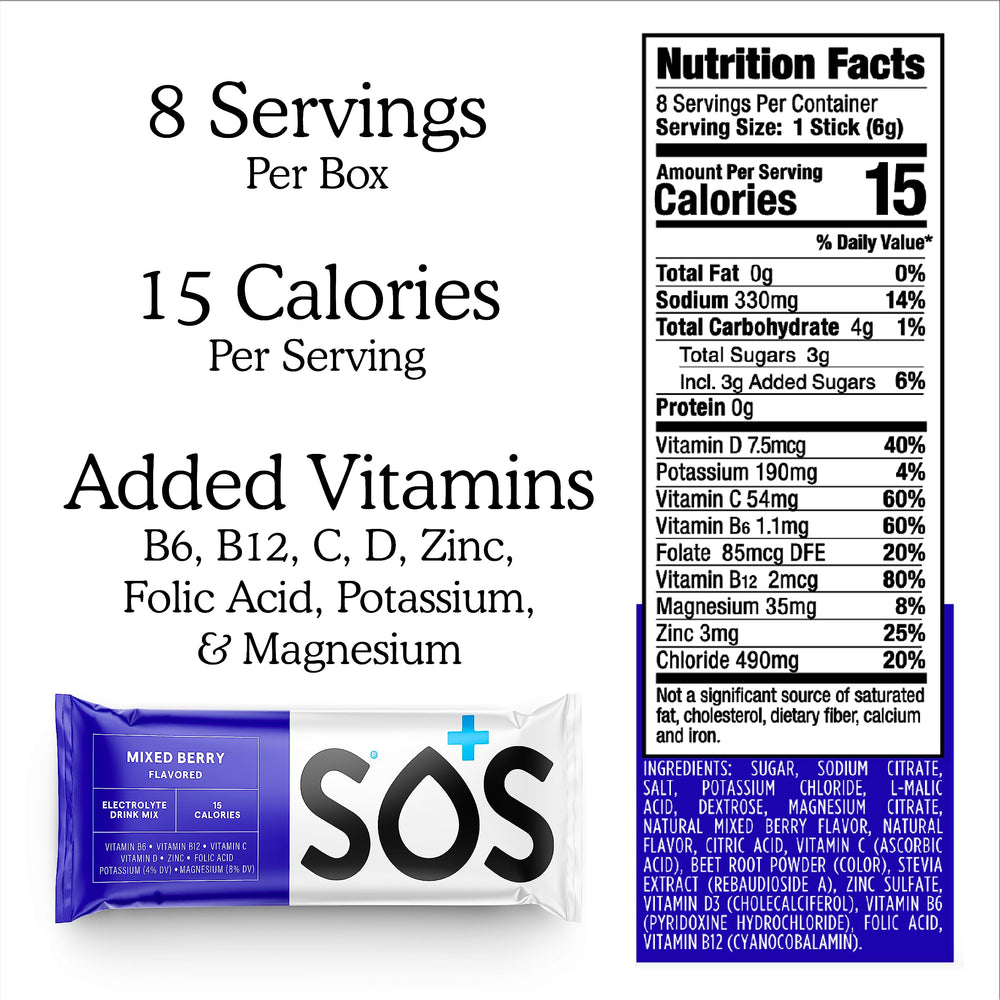 Sos Hydration travel pack ready for on-the-go hydration.