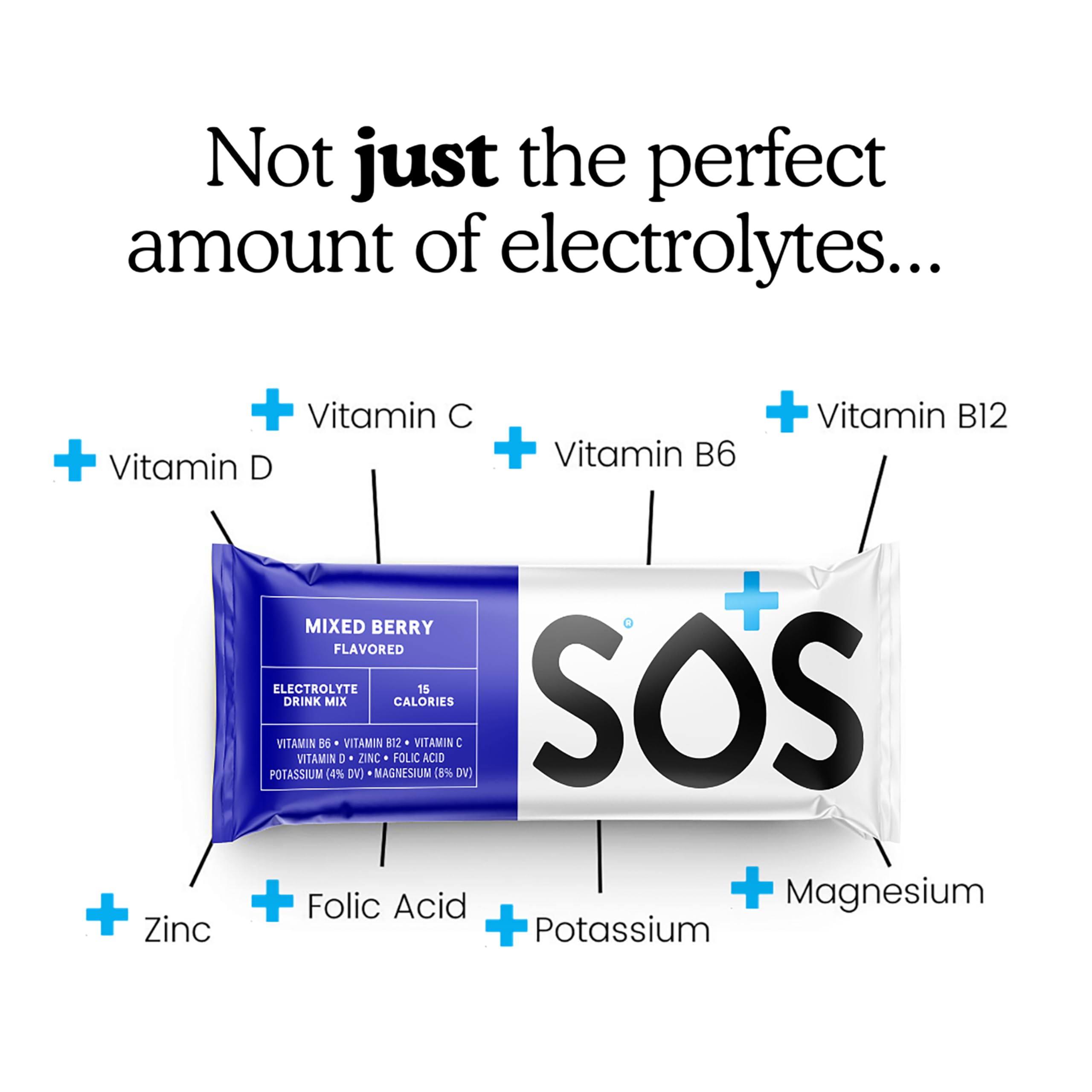 Sos Hydration workout bottle setup for post-exercise hydration.
