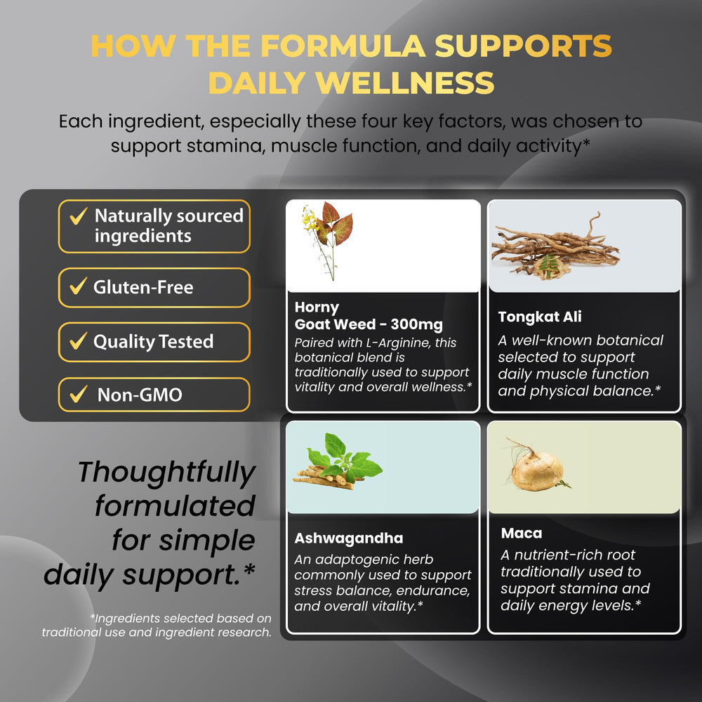 Sotalix Muscle Builder L-Arginine-Tribulus Boost capsule image signals energy support during workouts