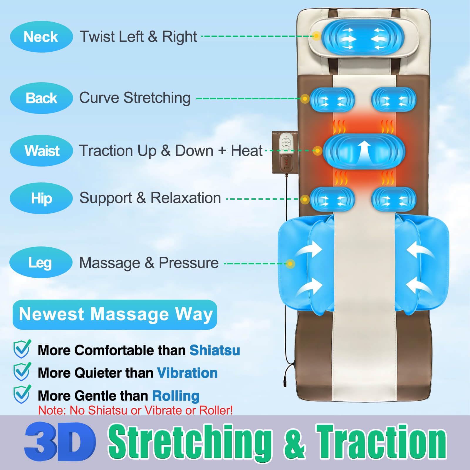 Sotion lumbar traction with heating for warmth and comfort.