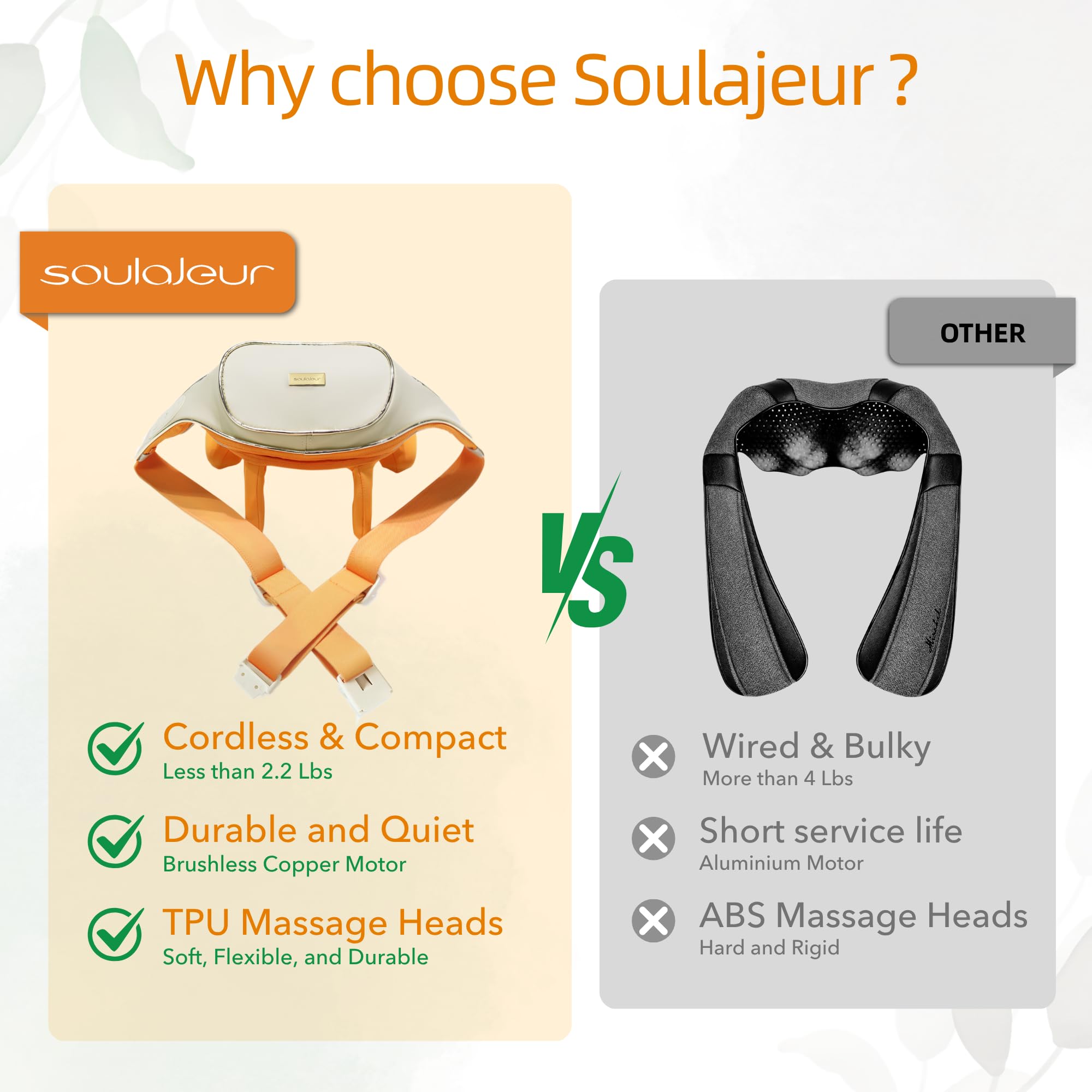 Soulajeur USB-C charging with 90-minute battery for daily sessions.