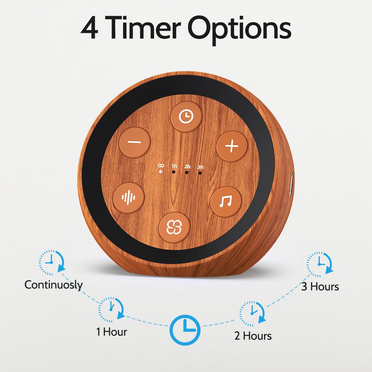 SoundMe Sleep Machine compact travel design for sleep anywhere