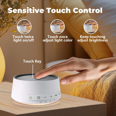 SoundMe device with 32 volume levels for precise masking