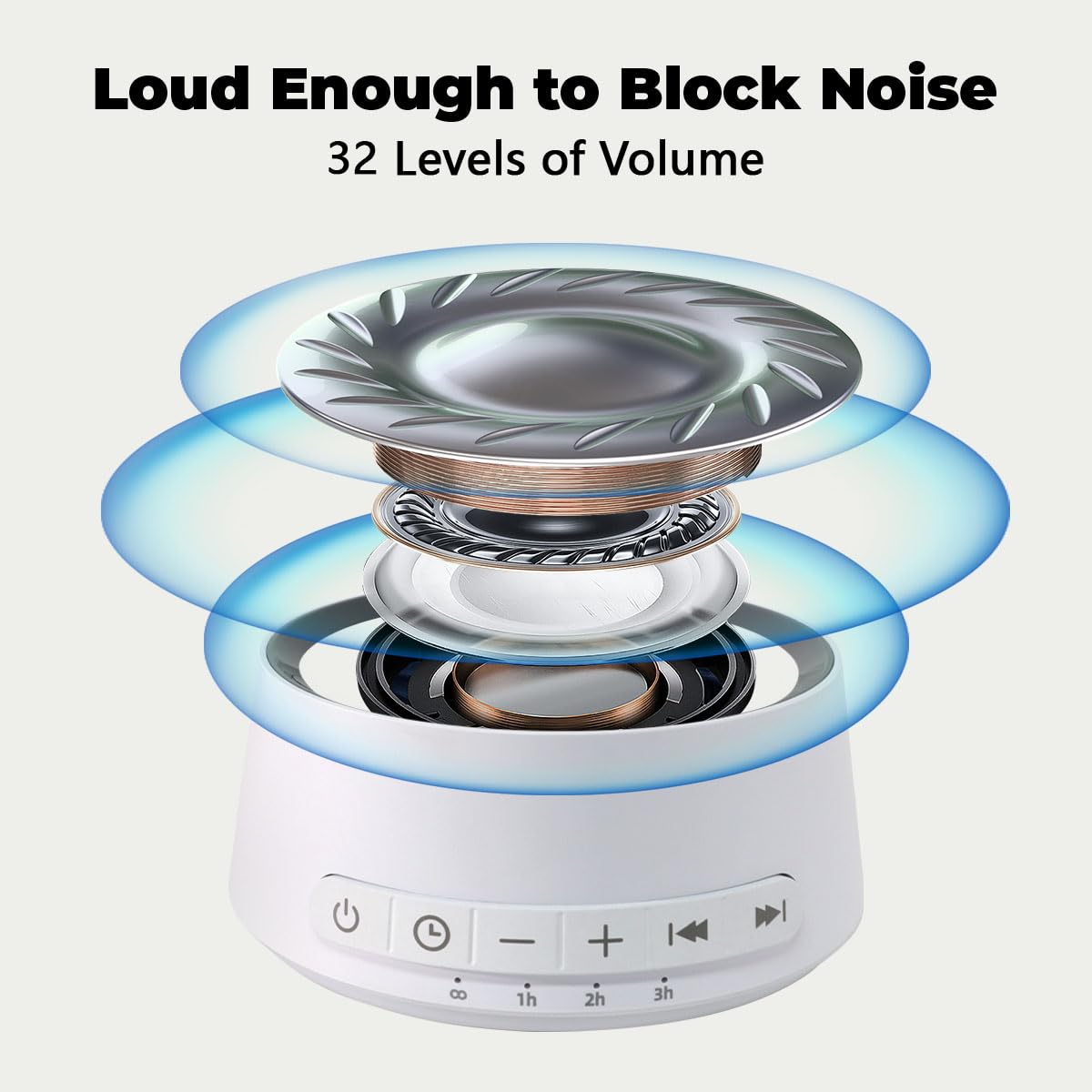SoundMe compact design fits office or travel use