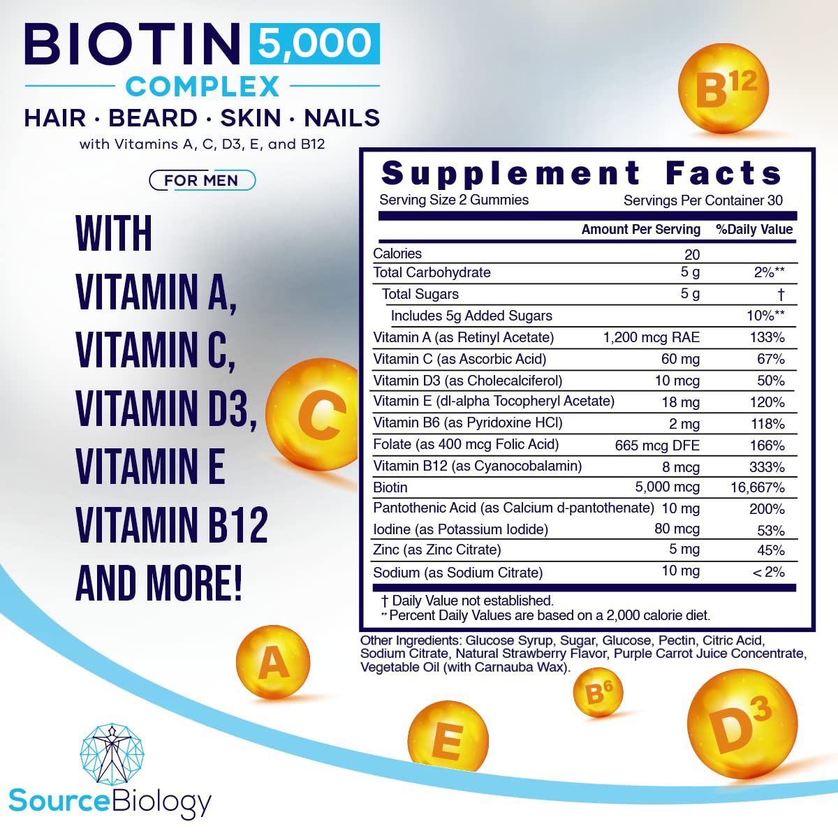 Source Biology Biotin 5000mcg Complex packaging box; easy daily intake.