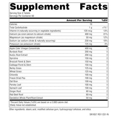 Close-up of mineral citrates and coral calcium ingredients in the supplement