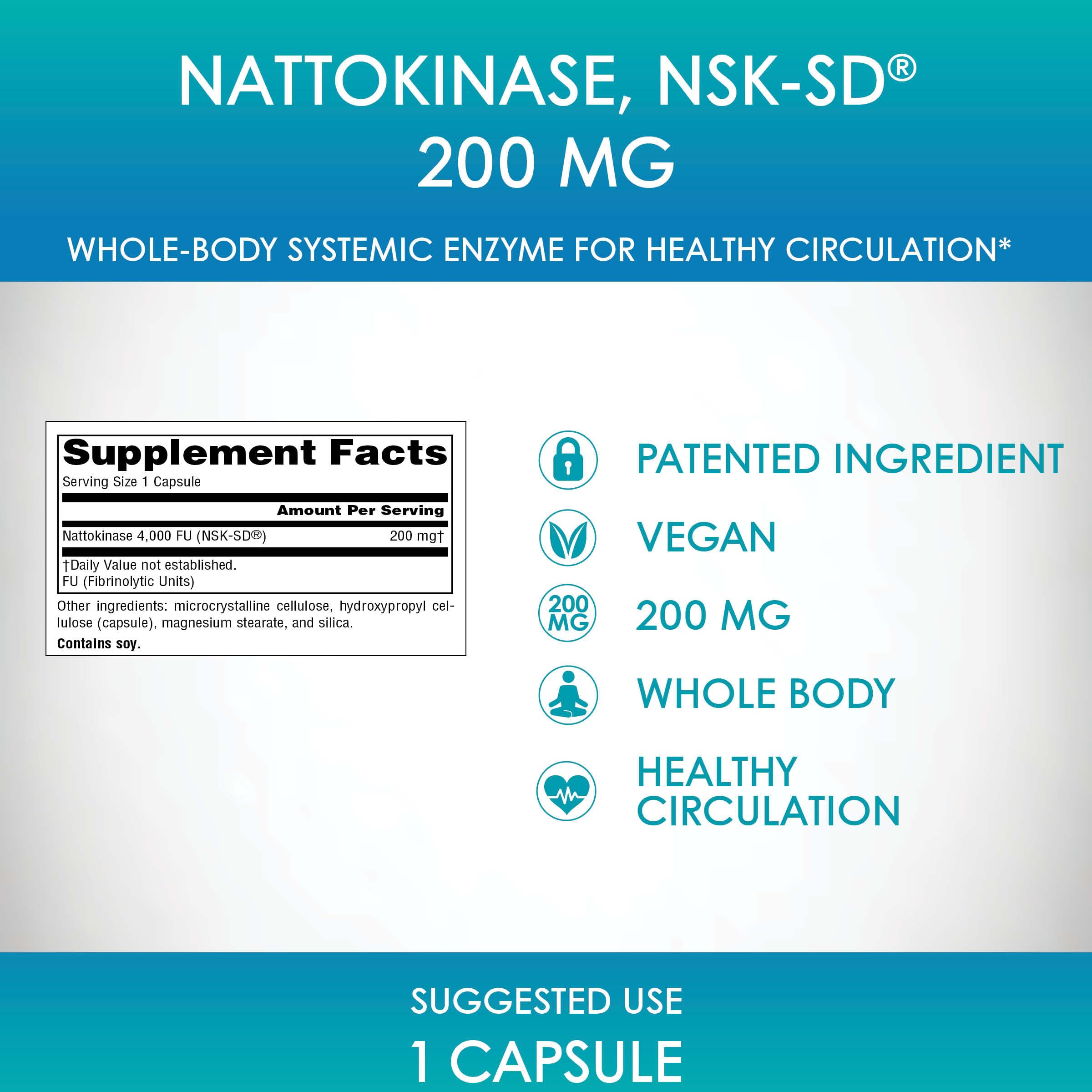 Source Naturals NSK-SD packaging back with dosage directions for easy use