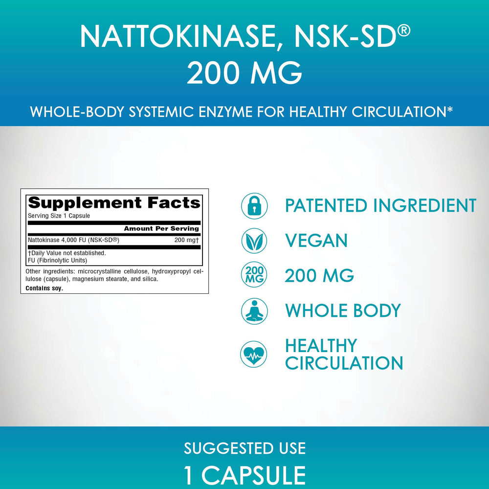 Source Naturals NSK-SD packaging back with dosage directions for easy use