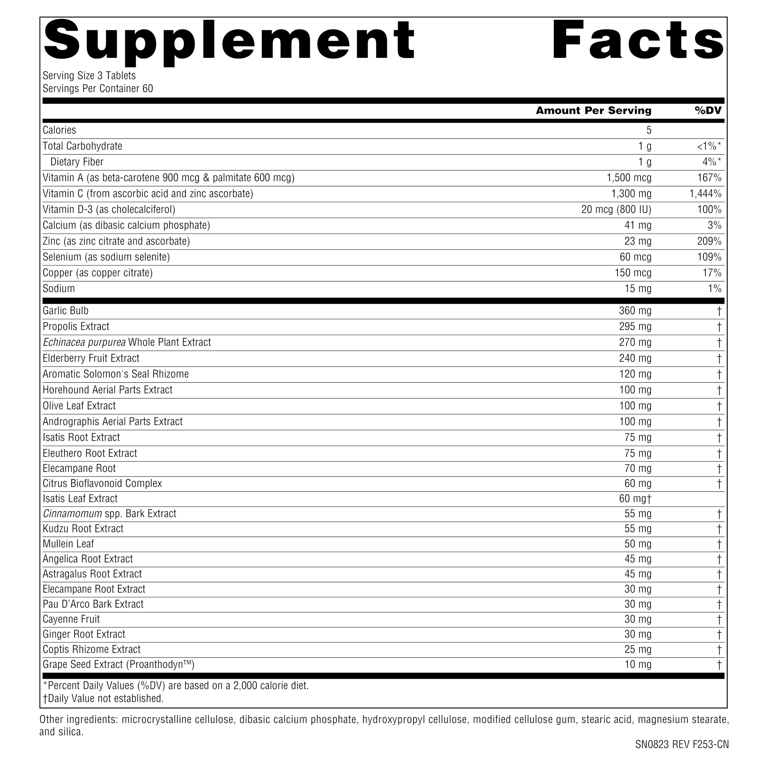 Source Naturals Wellness Formula packaging highlights USA manufacturing and cGMP