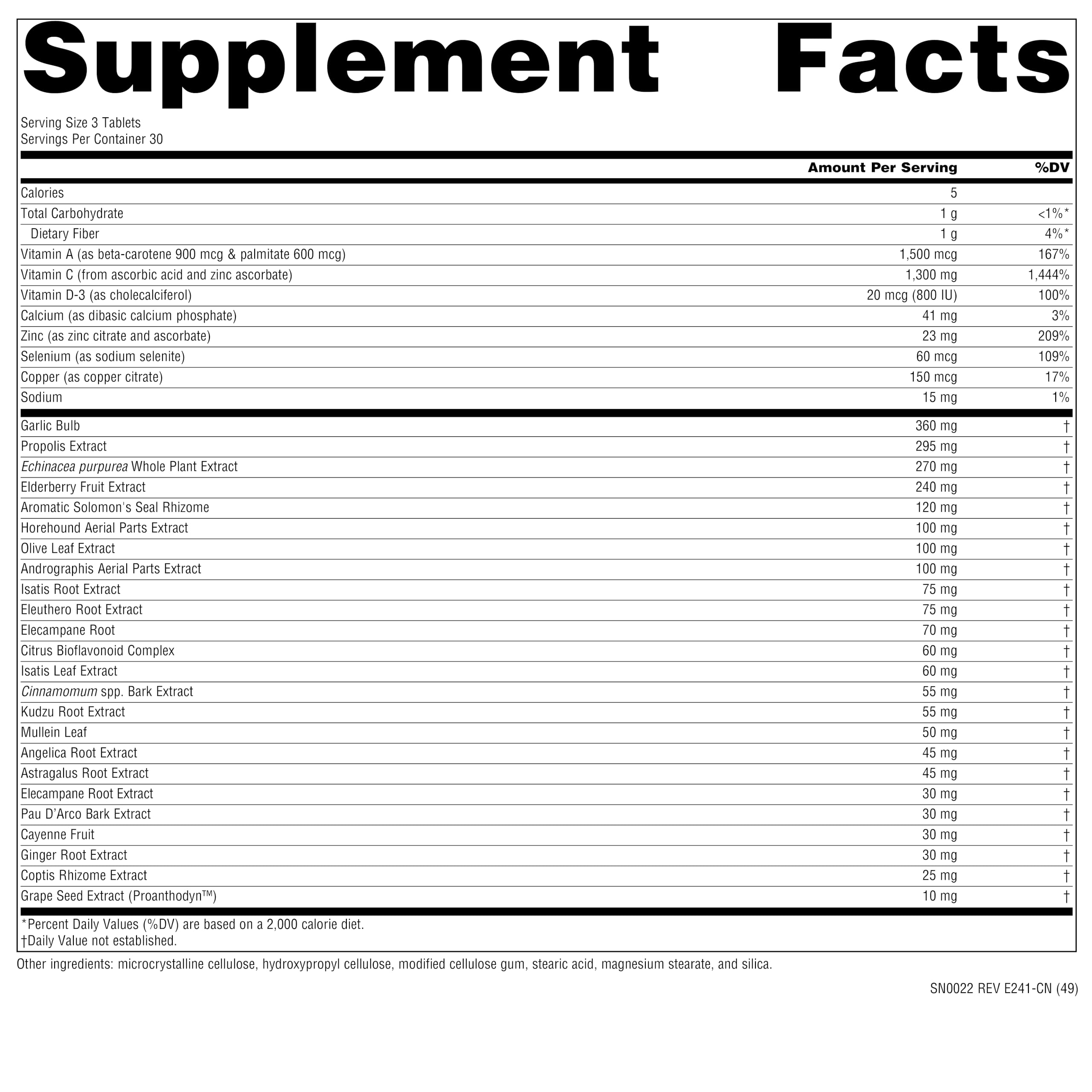 Source Naturals Wellness Formula tablets in hand illustrate everyday supplement routine.