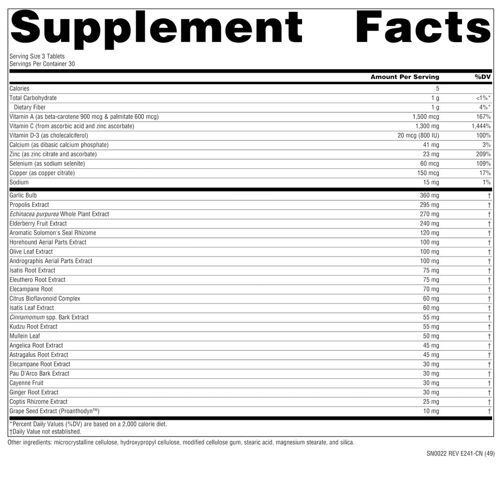Source Naturals Wellness Formula tablets in hand illustrate everyday supplement routine.