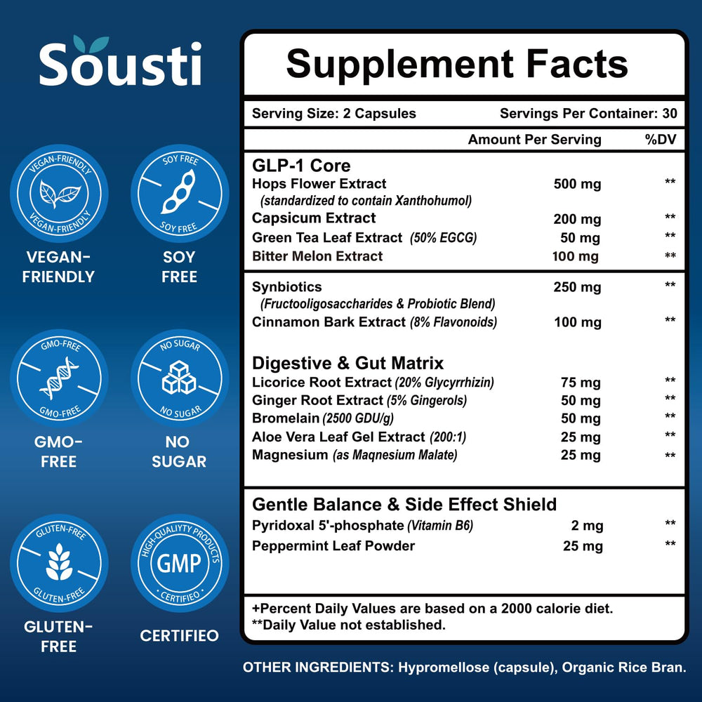Sousti GLP-1 bottle close-up highlighting natural, gut-friendly ingredients.