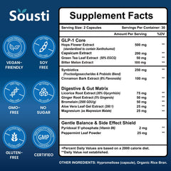 Sousti GLP-1 bottle close-up highlighting natural, gut-friendly ingredients.
