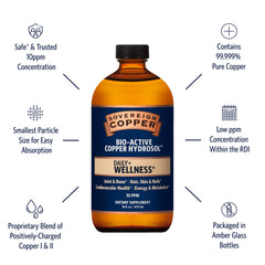 Sovereign Copper Hydrosol dropper dispensing emphasizes collagen and connective tissue support.